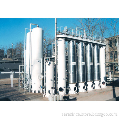High Purity H2 Hydrogen Generation Plant Methanol Cracking CE / TUV Ceritificate